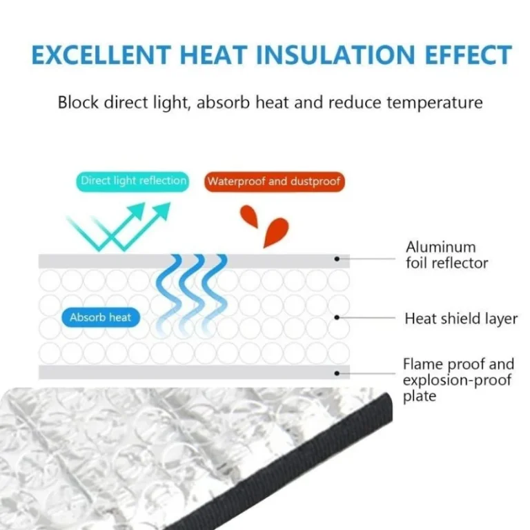 Luxury Outdoor AC Unit Shade Cover | Weatherproof & Heat-Resistant Air Conditioner Cover - Image 3